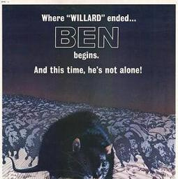 Movies Most Similar to Ben (1972)